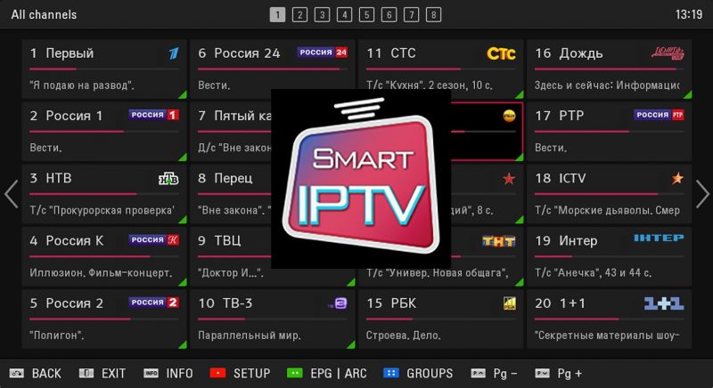 Os Melhores Aplicativos IPTV para Smart TV 2022